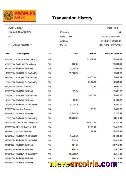 Sri Lanka People's Bank statement Word and PDF example